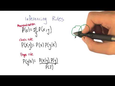 The Best Line Quiz Georgia Tech Machine Learning