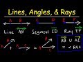 Lines Rays Line Segments Points Angles Union Intersection Geometry Basic Introduction