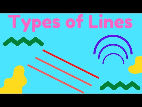 DIFFERENT TYPES OF LINES | GEOMETRIC LINES FOR KIDS |KIDS EDUCATIONAL VIDEOS| GRADE 1 |DONUT KIDS TV