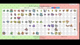 ポケモントレーナーならカントー地方151匹当てるのなんて余裕ですよね