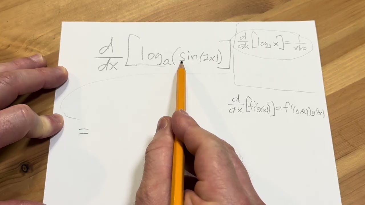 How To Find a Derivative of a Logarithmic Function with Base 2 using the Chain Rule
