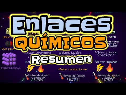 ⚡ENLACES QUÍMICOS 🦎
