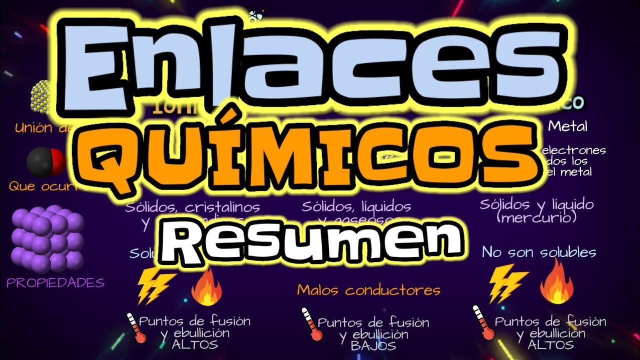 ⚡ENLACES QUÍMICOS 🦎