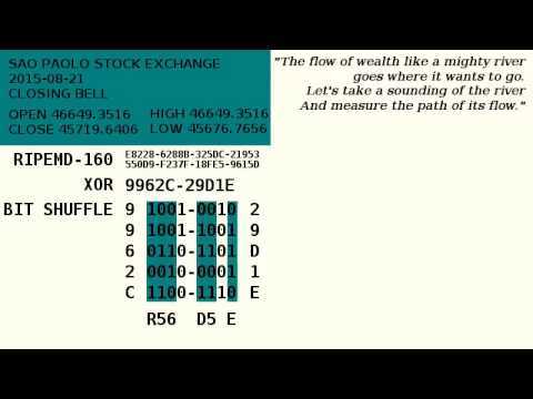 2015-08-21 SAO PAOLO STOCK EXCHANGE