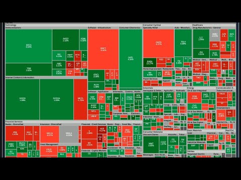 📈 Daily Market Summary - January 12, 2026 | Stock Market Analysis & Insights