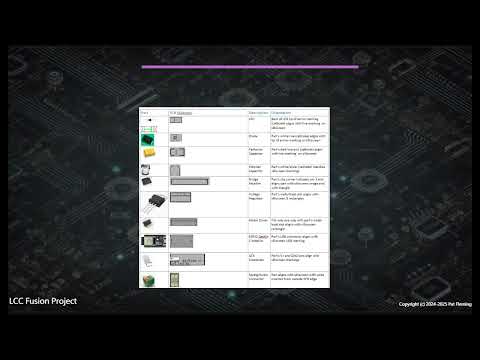 PCB Component Placement & Orientation | LCC Fusion Project Guide