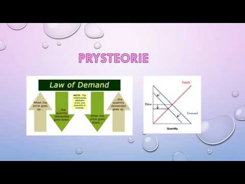 BEDRYFSEKONOMIE GRAAD 9: 18 Junie 2020 - periode 3 (18093)