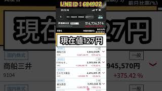 #日本株 #株式投資 #日経平均 #投資初心者 #資産運用 #高配当株#注目銘柄 #おすすめ銘柄 #日本株分析 #free