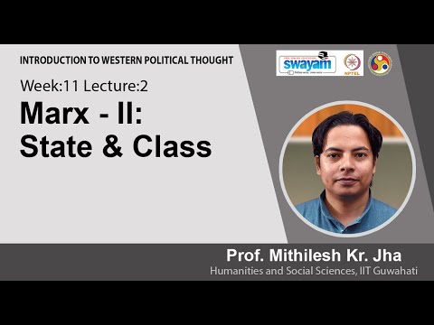 Introduction to Western Political Thought