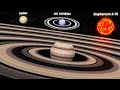 Planet Rings Size Comparison 3D