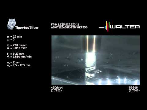 Tiger·tec Silver - weltweit einzigartig