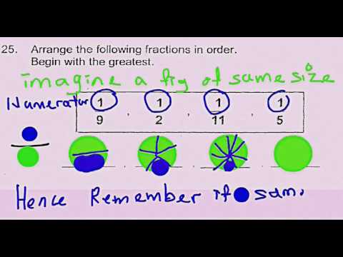 #DrawMyPri2Exam# Question People Interested: 2015 NanYang Pri 2 SA2 Q25