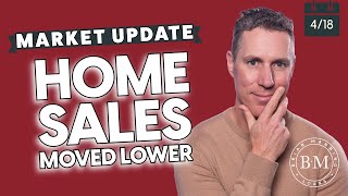 What’s Happening with Home Sales? // Weekly Market Update: April 18th w/ BRIAN MANNING