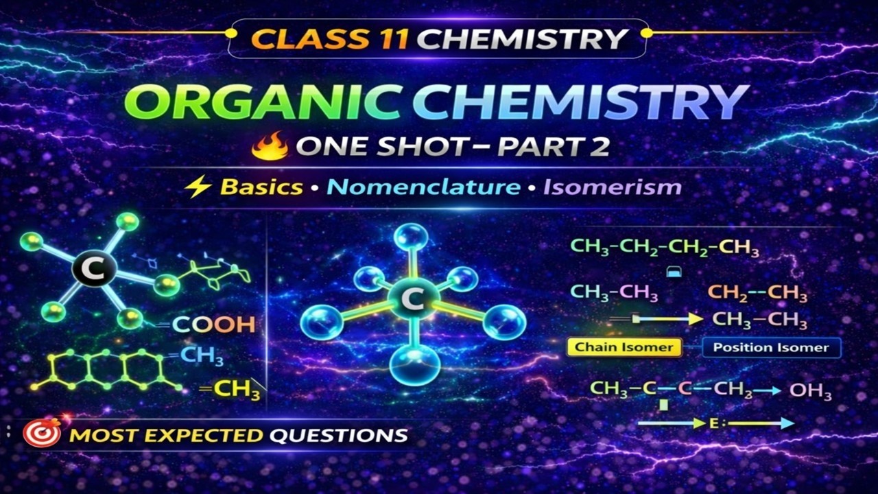 CBSE Class 11 || Chemistry || Organic Chemistry || Part-II || Animation || in English