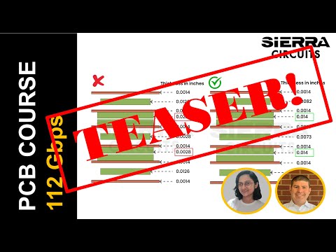 Screenshot from High-Speed Success at 28-56-112 Gbps with Connector-PCB Integration