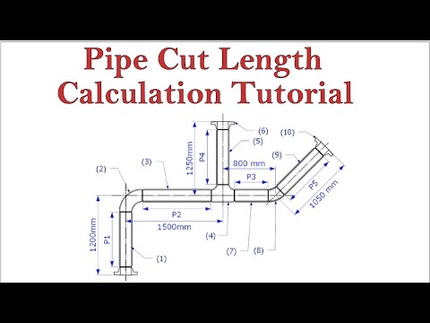 API 650 STORAGE TANK BANDING AND PEAKING SOULTIONS TUTORIAL