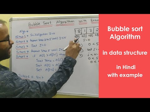 What is Sorting and its types in Data structure in hindi