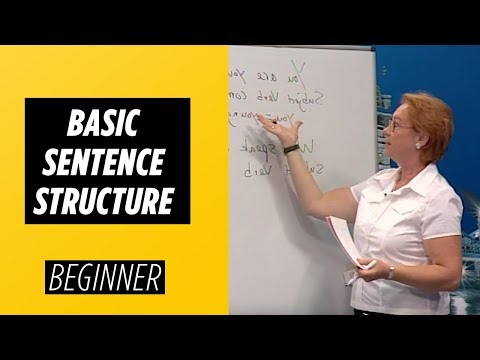 Beginner Level Weather Terms Present Continuous Tense | English For You