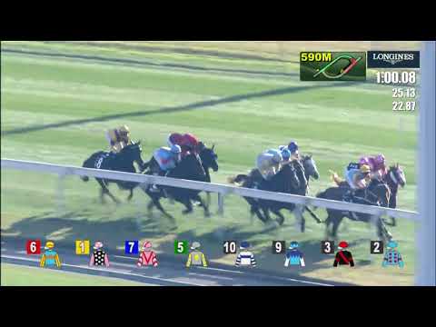 [HKIR 2019] ADMIRE MARS wins the LONGINES Hong Kong Mile