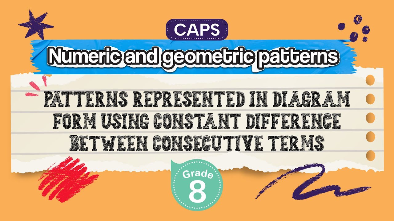 Patterns Represented in Diagram Form using Constant Difference between Consecutive Terms