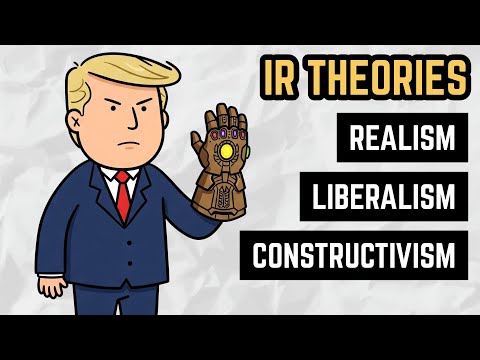 Top 3 Theories in International Relations Explained