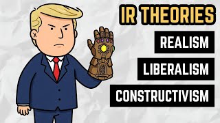 Top 3 Theories in International Relations Explained