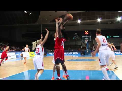 Přátelské basketbalové utkání ČR - USA