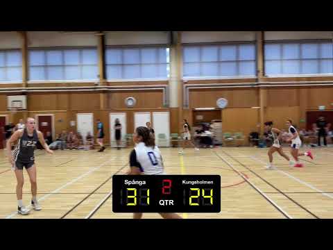 Kungsholmen vs Spånga