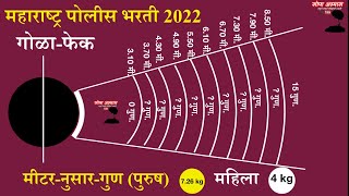 Police Bharti gola fek/ police bhari 2022 new update/ पोलीस भरती गोळा-फेक संपूर्ण माहिती #golafek