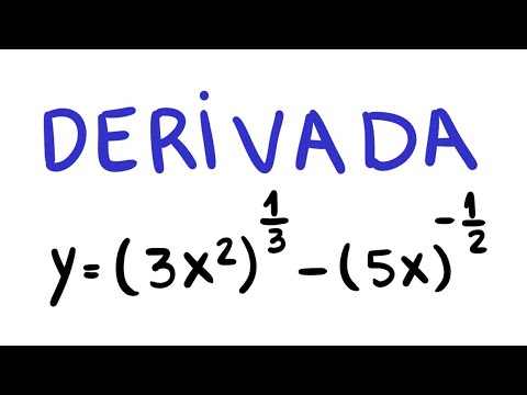 Derivada: Aprenda a Regra da Cadeia