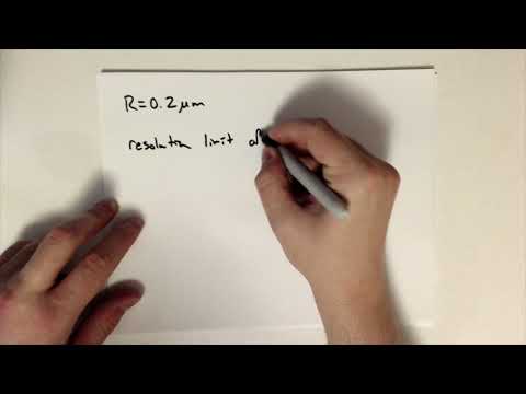 MSE585 F20 Lecture 2 Module 6 - Best Possible Resolution