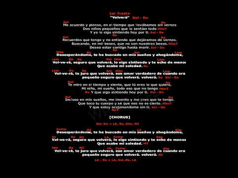 Volverá (ver.2) - El Canto del Loco