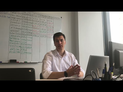 Cupco Veaceslav - Full stack web developer