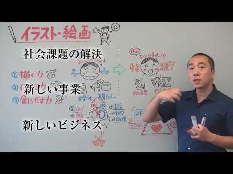 人間教育学科 絵を描くことがどのような成長につながるか／イラスト思考開発者 松田 純氏／教養・文化科目「イラスト・絵画（イラスト思考）」担当