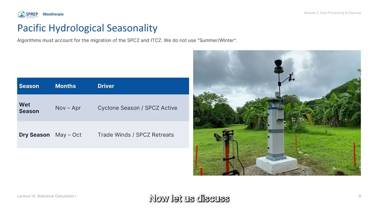 Lecture 14: Statistical Calculation I: Algorithms for Climatology