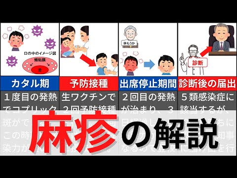 D1A: 重大な即時影響を伴う非常に有毒な物質