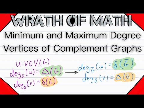 Minimum and Maximum Degree Vertices in Complement Graphs | Graph Complements, Graph Theory