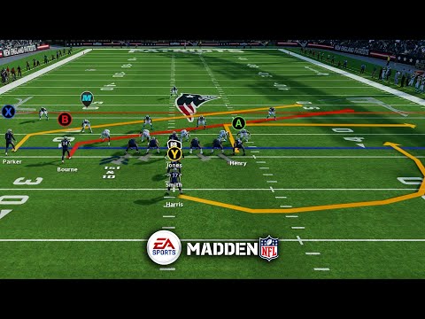 Best Madden 23 Offensive Playbook