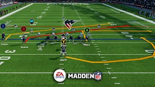 The Best Playbooks to SCORE TOUCHDOWNS in Madden 23