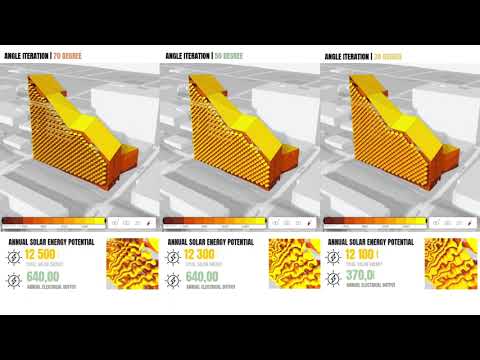 SOLAR ENERGY | Future Net Zero | Swinburne Campus