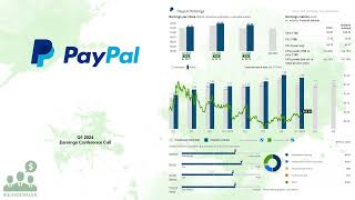 $PYPL PayPal Q1 2024 Earnings Conference Call
