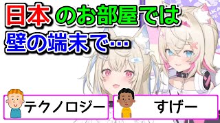 萌え萌えキューンって聞こえた - 日本では部屋にいたまま●●が出来る！【ホロライブ切り抜き / フワモコ】