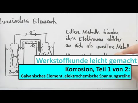 Korrosion, Teil 1