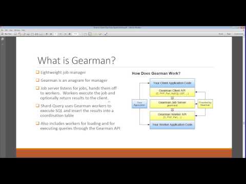 Dark corners of the MySQL code base Daniel Black Percona Live Online 2020