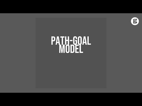 Why Study Management