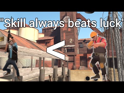 How we defended 2Fort from the bots