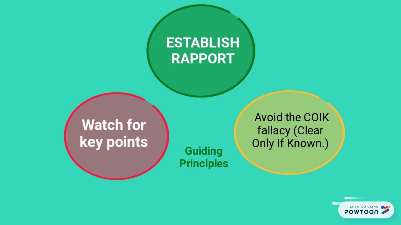 Demonstration in Teaching (EdTech).pptx