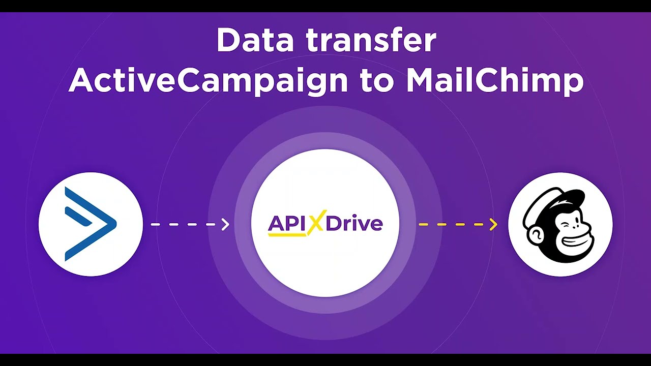 How to Connect ActiveCampaign to Mailchimp