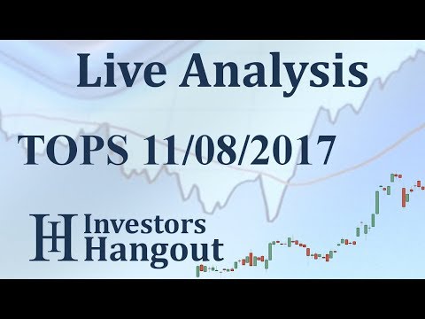 TOPS Stock Live Analysis 11-08-2017
