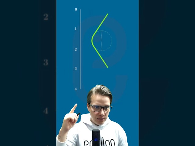 Vídeo relacionado con Camisa de matemáticas Pi símbolo Pi 314 Pi Day Amantes de Las matemáticas Profesores de matemáticas Camiseta